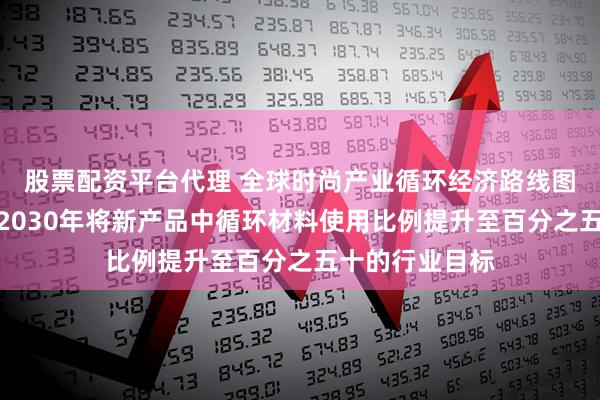股票配资平台代理 全球时尚产业循环经济路线图发布，设定到2030年将新产品中循环材料使用比例提升至百分之五十的行业目标